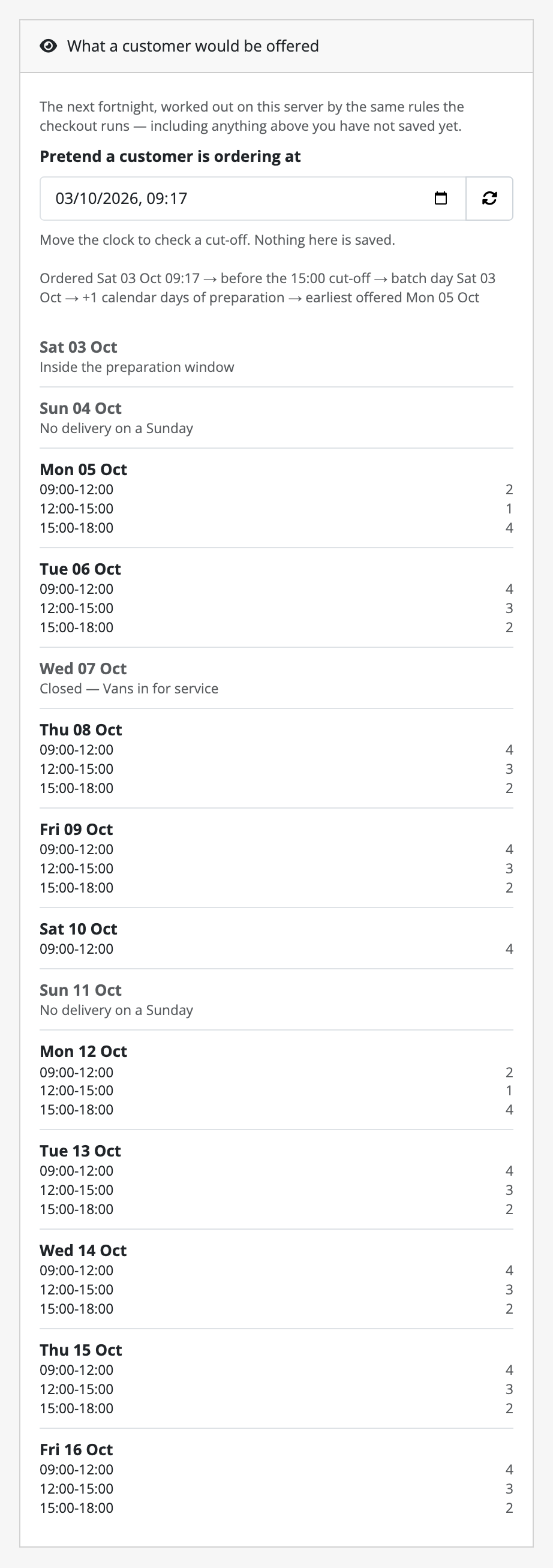 The preview panel. A clock field holding a date and time, then a line of
arithmetic: ordered before the 15:00 cut-off, so the batch day is today, one day
of preparation added, and the earliest day that comes out of it. Under it the next
fortnight, day by day: an offered day lists its windows with the places left
against each, and a day that is not offered carries its reason instead: "No
delivery on a Sunday", "Closed — Vans in for
service".