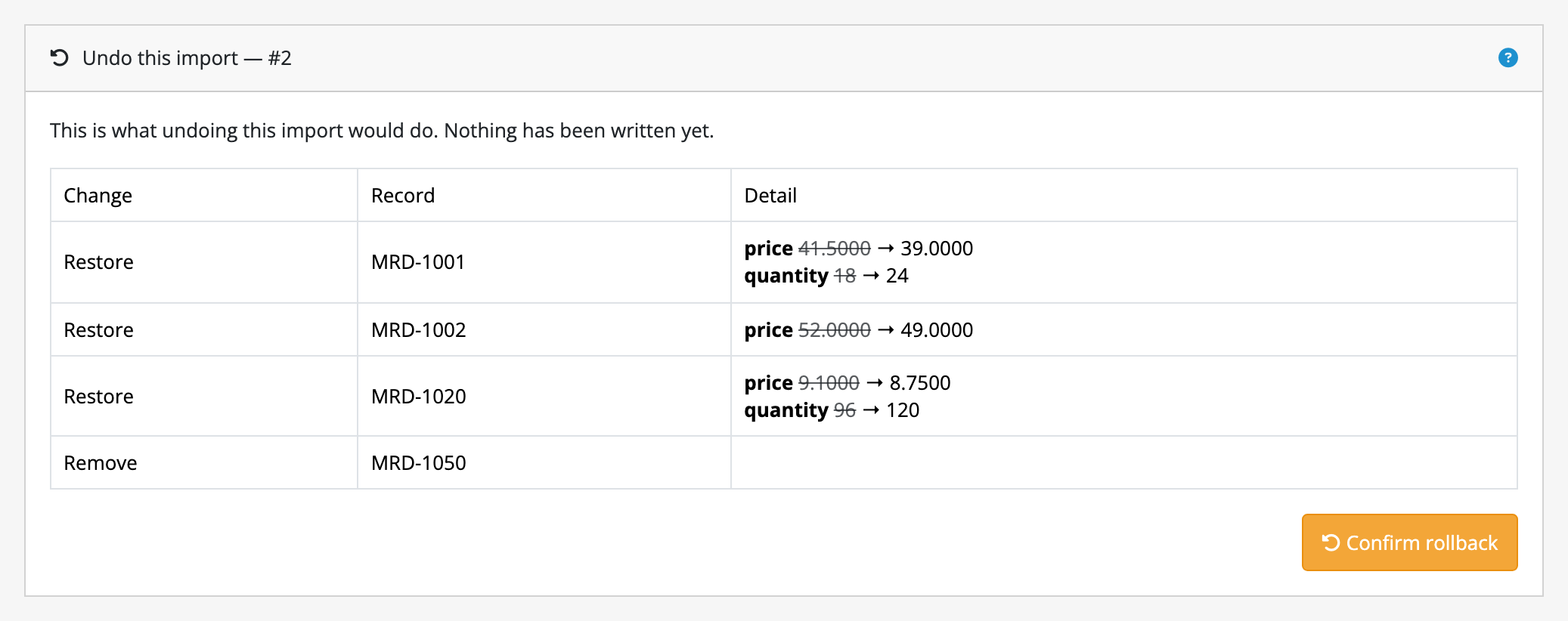 The rollback preview for an import, listing each record it would restore with
the value it would put back, and the one record it would remove. A Confirm
rollback button sits below the table.
