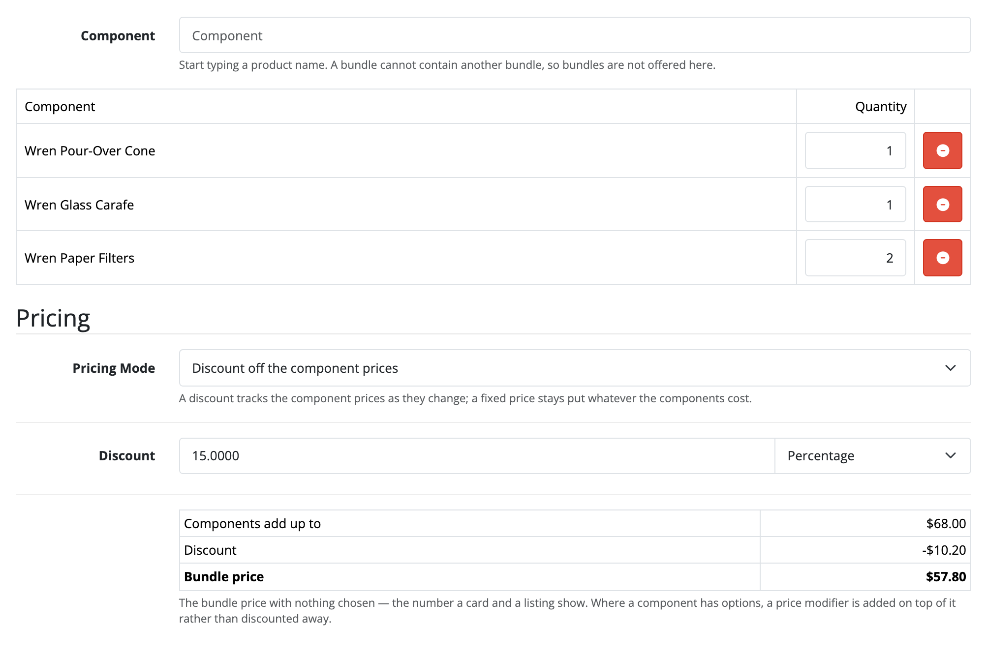 The Components tab of a bundle. A product picker above a table of three
components, two at a quantity of 1 and one at 2, each with a button to take it
out, then a Pricing section set to "Discount off the component prices" at 15
percent, over a panel reading components add up to $68.00, discount -$10.20,
bundle price $57.80.