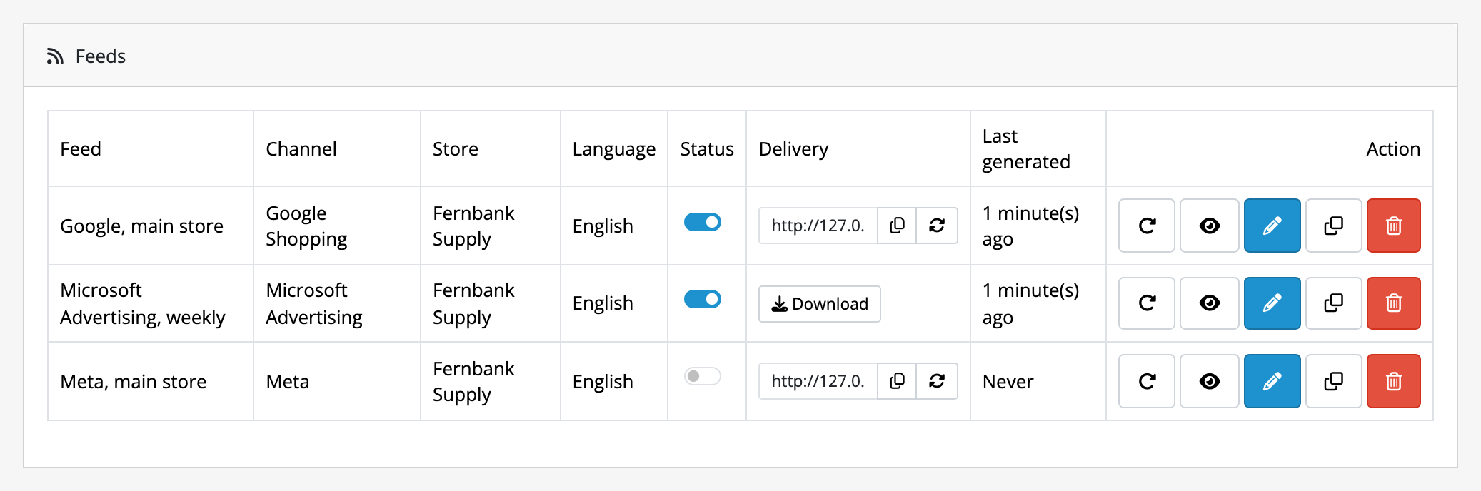 The feed list: three feeds, one per channel, on the store Fernbank Supply. The
Google Shopping and Microsoft Advertising rows are switched on and were generated
a minute ago; the Meta row is off and reads Never. Google and Meta carry a feed
URL with a copy button and a rotate button beside it, and Microsoft Advertising a
Download button. Each row ends with regenerate, preview, edit, duplicate and
delete.