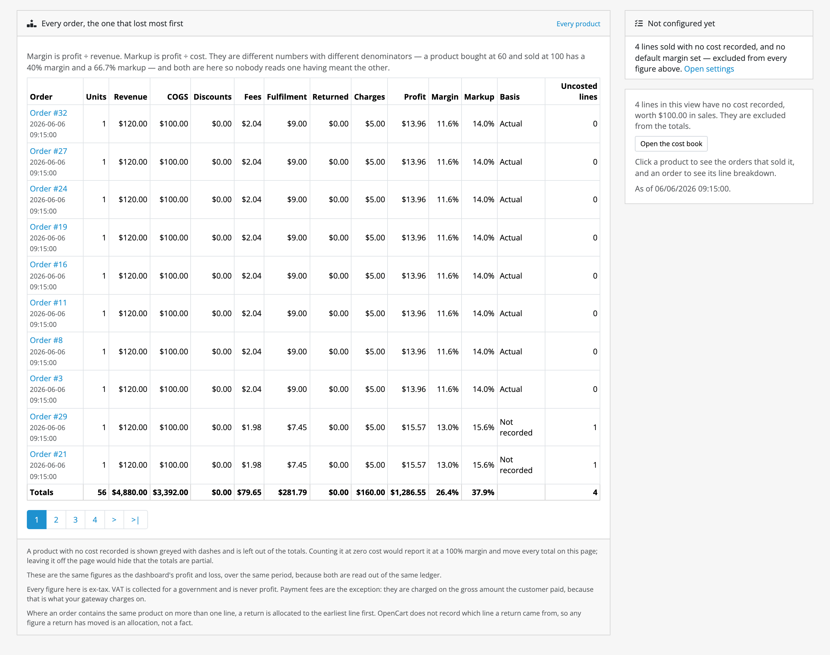 Product profit's list of every order: one row per order, with its date,
units, revenue, cost, discounts, fees, fulfilment, returns, the shipping the
customer paid, profit, margin and markup, sorted with the lowest profit at the
top.